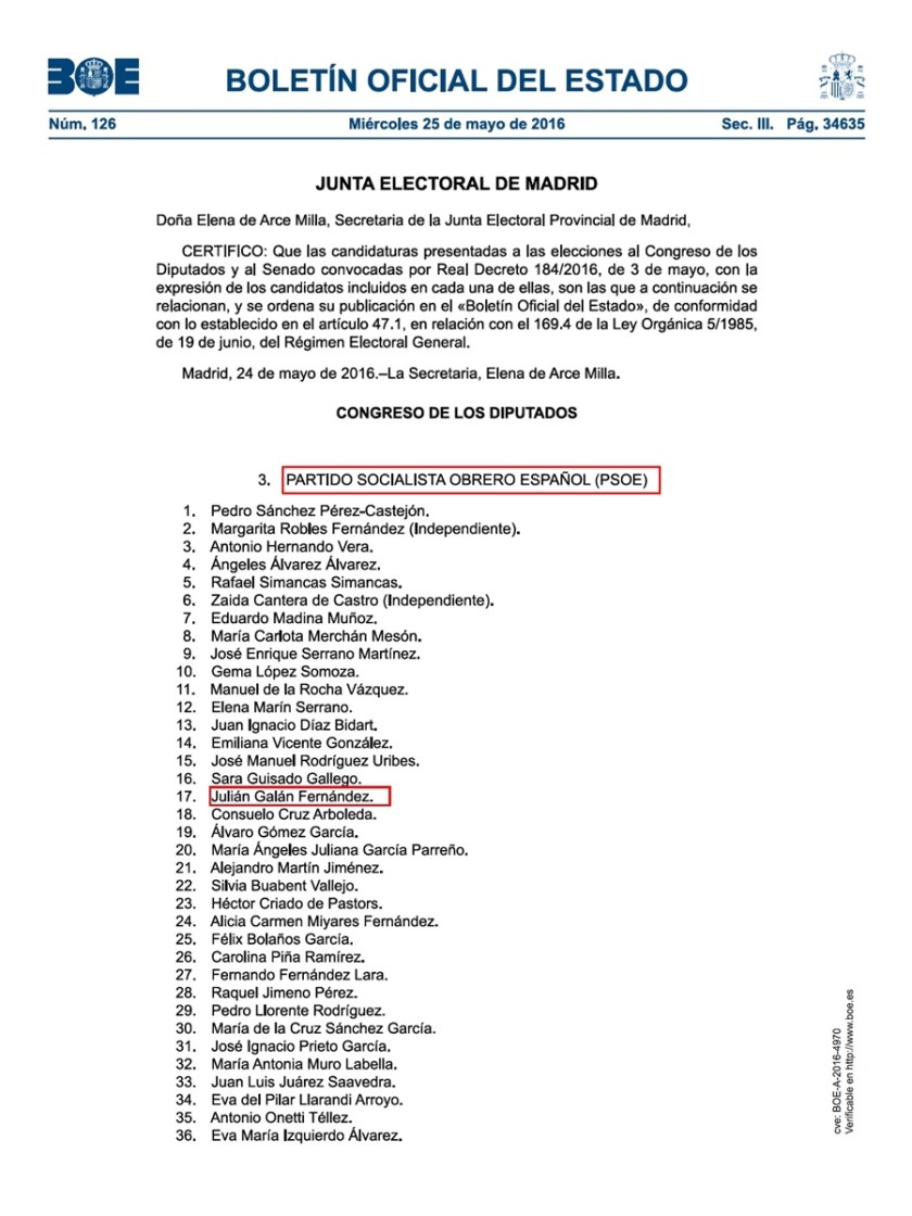 CANDIDATURA AL CONGRESO DE LOS DIPUTADOS JULIÁN GALÁN FERNÁNDEZ BOE