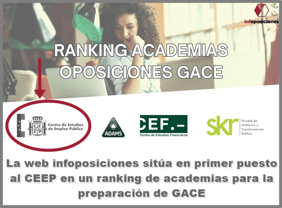 Mejor Academia Gestión de la Administración Civil del Estado (GACE)